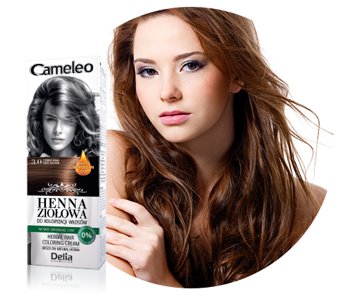 What Do The Numbers On Your Hair Color Box Mean Cameleo On